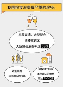它們的3萬多小時，只在你的一念之間！