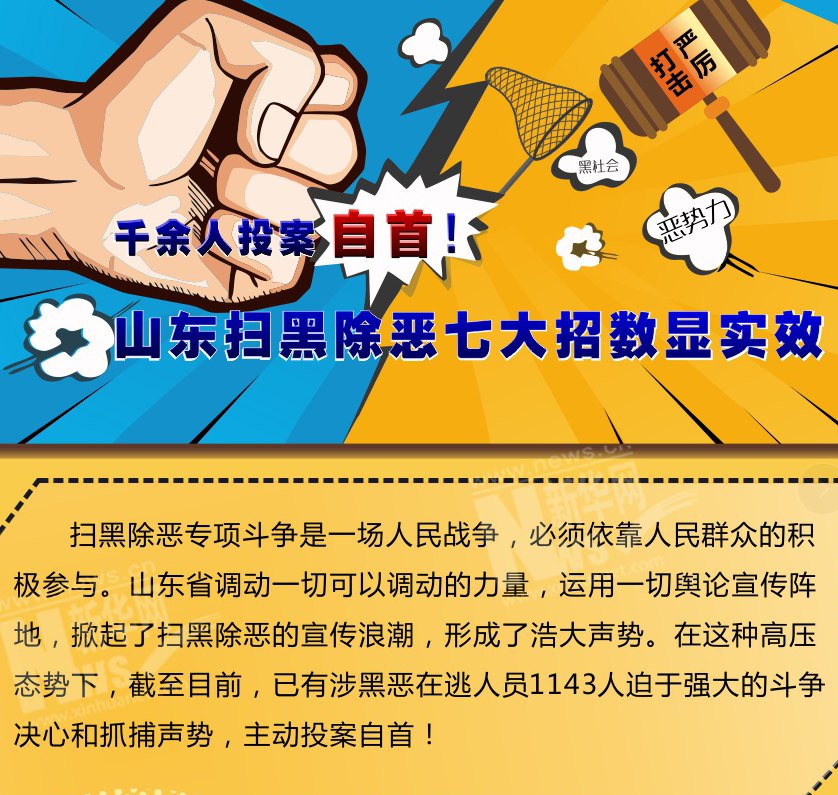 千余人投案自首！山東掃黑除惡七大招數(shù)顯實(shí)效
