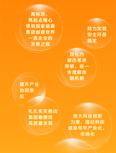國家能源集團(tuán)：加快改革融合，推動高質(zhì)量發(fā)展
