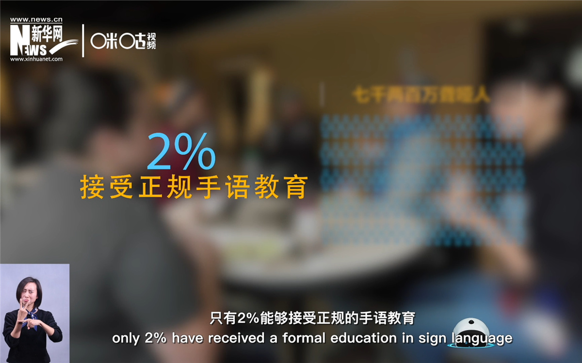 在約七千兩百萬聾啞人中，只有2%的人能接受正規(guī)的手語教育