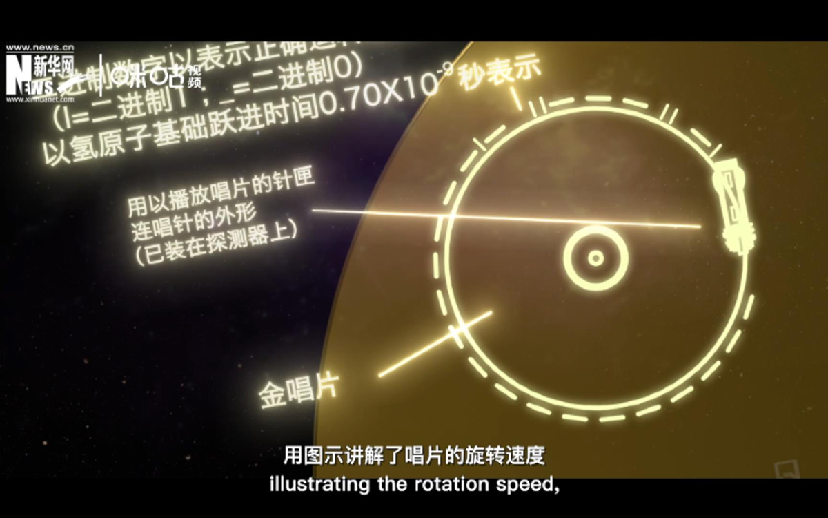 為了避免外星人不會(huì)使用，唱片的封面附上了“說(shuō)明書(shū)”