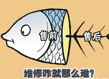 企業(yè)為刀俎，用戶是魚(yú)肉？