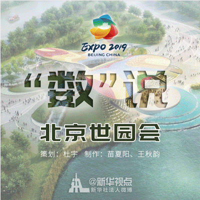 記住這些數(shù)字，就不會(huì)尬聊世園會(huì)！