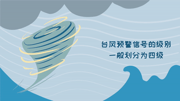 科畫丨不同顏色臺(tái)風(fēng)預(yù)警的含義，你看懂了嗎？