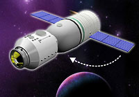 神舟十號(hào)載人飛船一次調(diào)姿