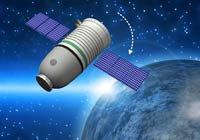 神舟十號(hào)載人飛船二次調(diào)姿