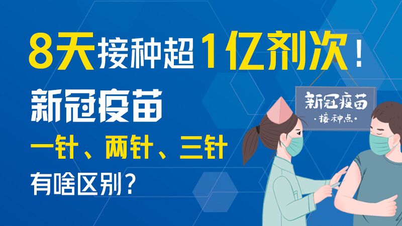 8天接種超1億劑次！新冠疫苗一針、兩針、三針有啥區(qū)別？