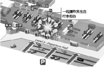 布魯塞爾機場發(fā)生兩次爆炸造成至少14人死亡，81人受傷