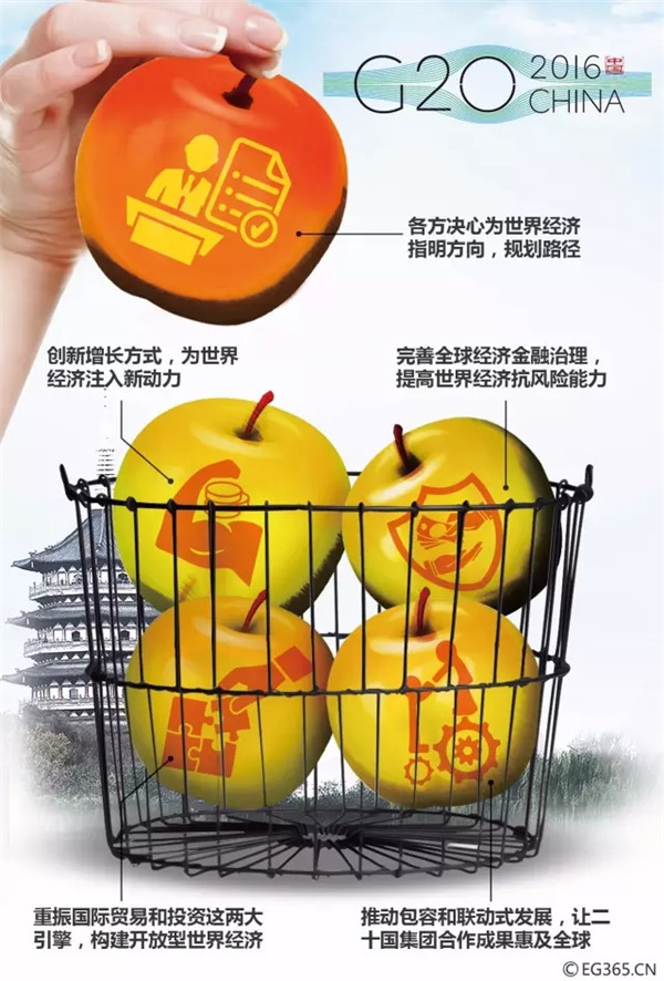 G20峰會(huì)結(jié)束了 給你生活帶來(lái)了哪些福利？