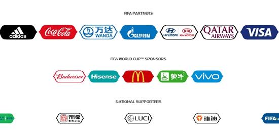 FIFA世界杯官網(wǎng)上列出的2018俄羅斯世界杯贊助商。