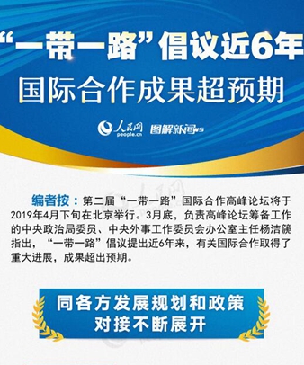 “一帶一路”倡議近6年，國(guó)際合作成果超預(yù)期
