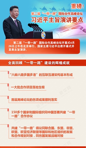 第二屆“一帶一路”國際合作高峰論壇，習近平演講要點