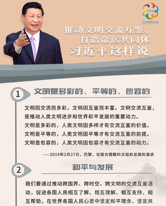 聽！推動(dòng)文明交流互鑒、打造命運(yùn)共同體，習(xí)近平這樣說(shuō)