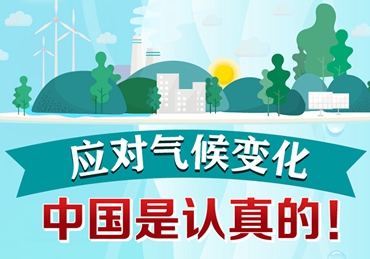 應對氣候變化，中國是認真的！