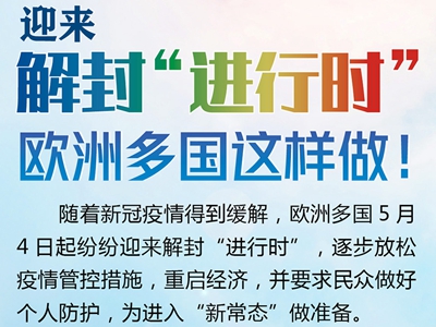 【圖解】迎來解封“進行時” 歐洲多國這樣做！