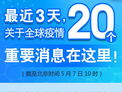 【圖解】最近3天，關于全球疫情20個重要消息在這里！
