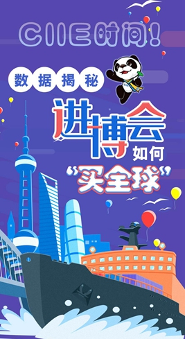 【圖解】CIIE時(shí)間！數(shù)據(jù)揭秘進(jìn)博會(huì)如何“買全球”